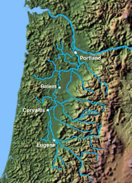 Willamette River Watershed